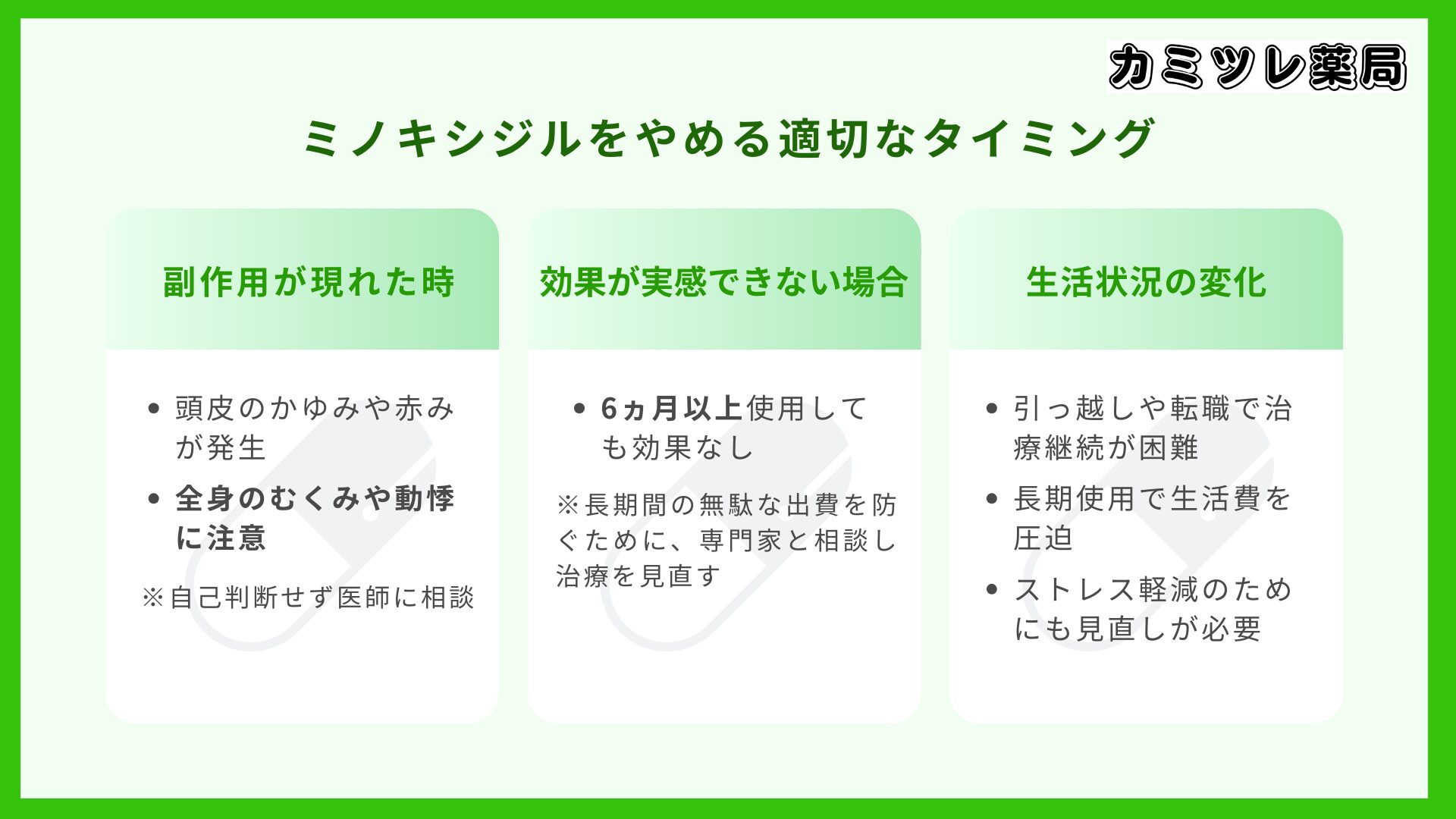 ミノキシジルをやめる適切なタイミングの画像