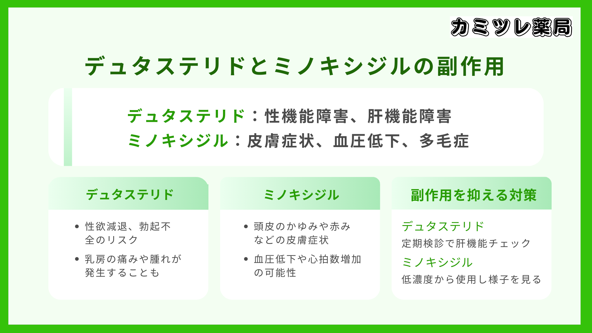 デュタステリドとミノキシジルの副作用と安全性の画像