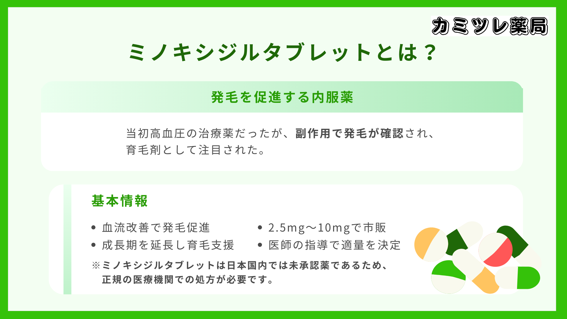 ミノキシジルタブレットとは?の画像