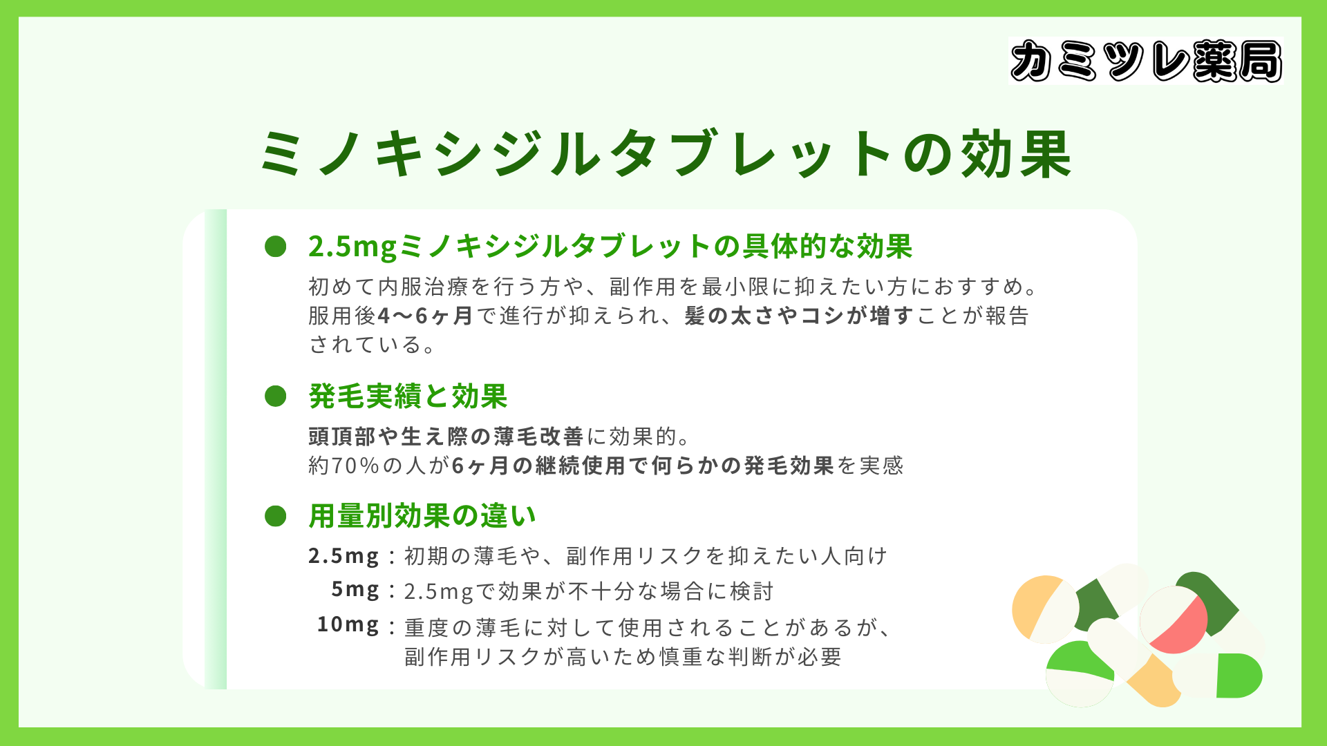 ミノキシジルタブレットの効果の画像
