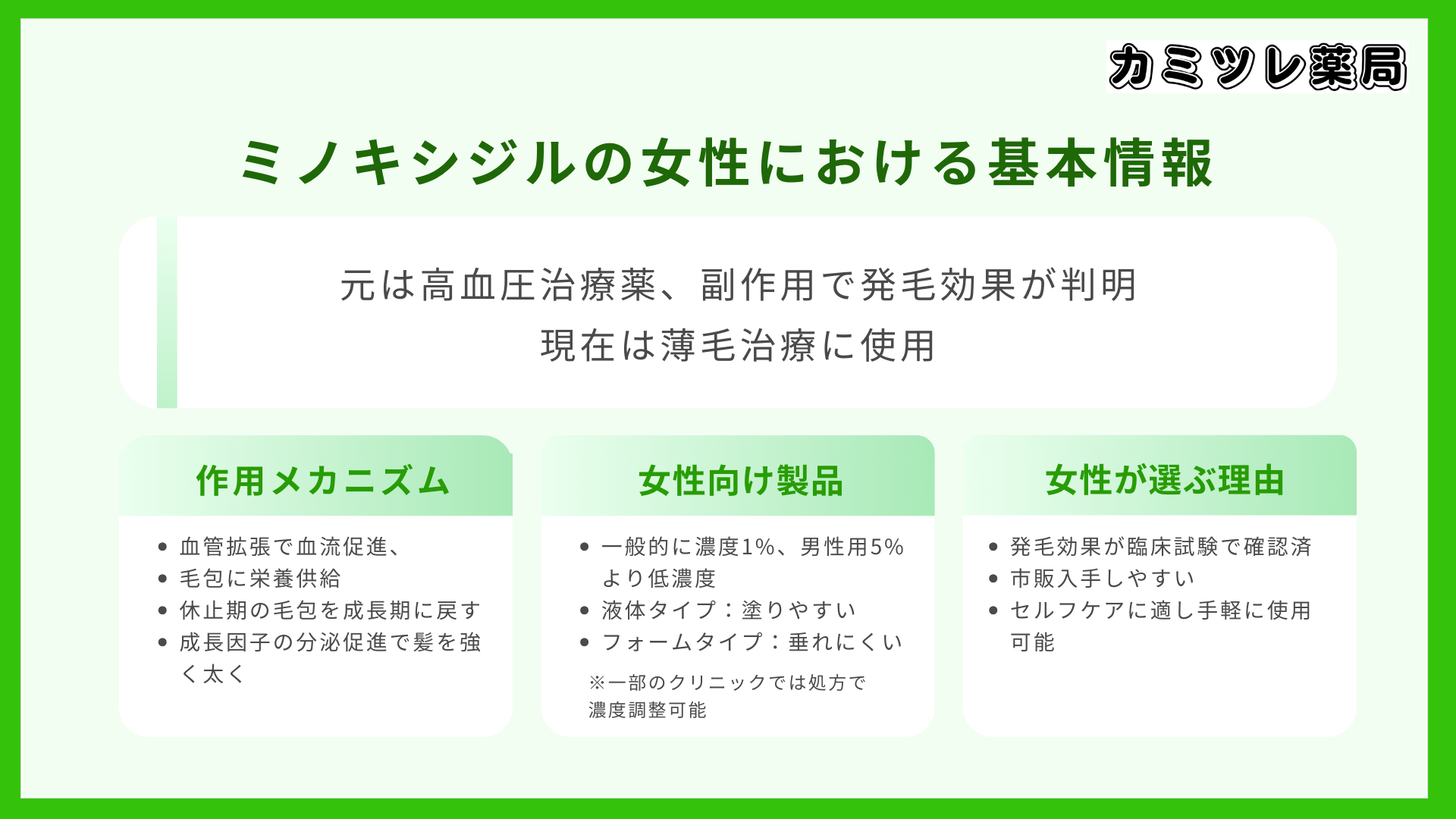 ミノキシジルとは?女性における基本情報の画像