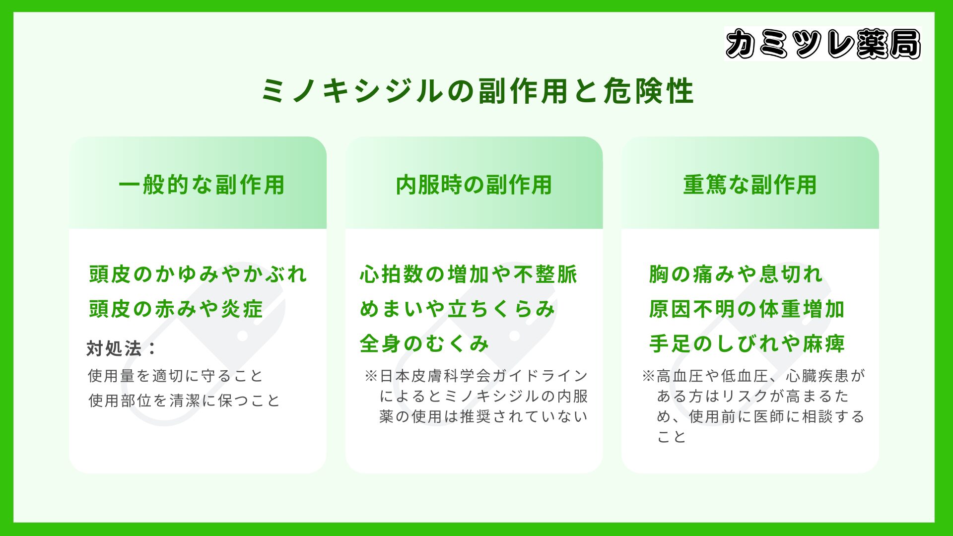 ミノキシジルの副作用と危険性の画像