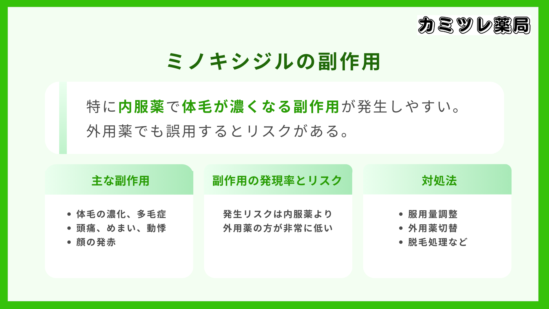 ミノキシジル使用による体毛濃化の副作用の画像