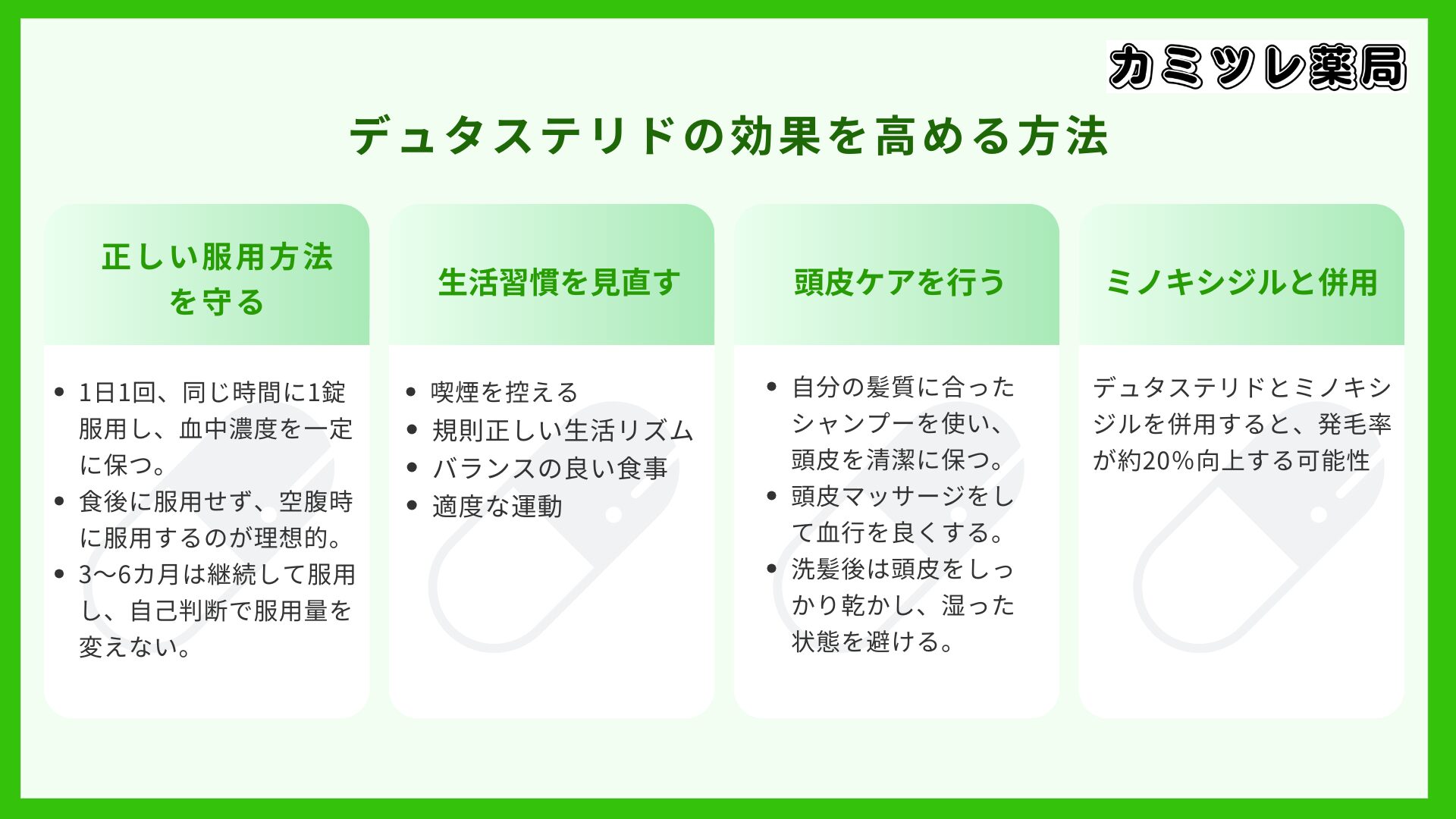 デュタステリドの効果を高める方法の画像