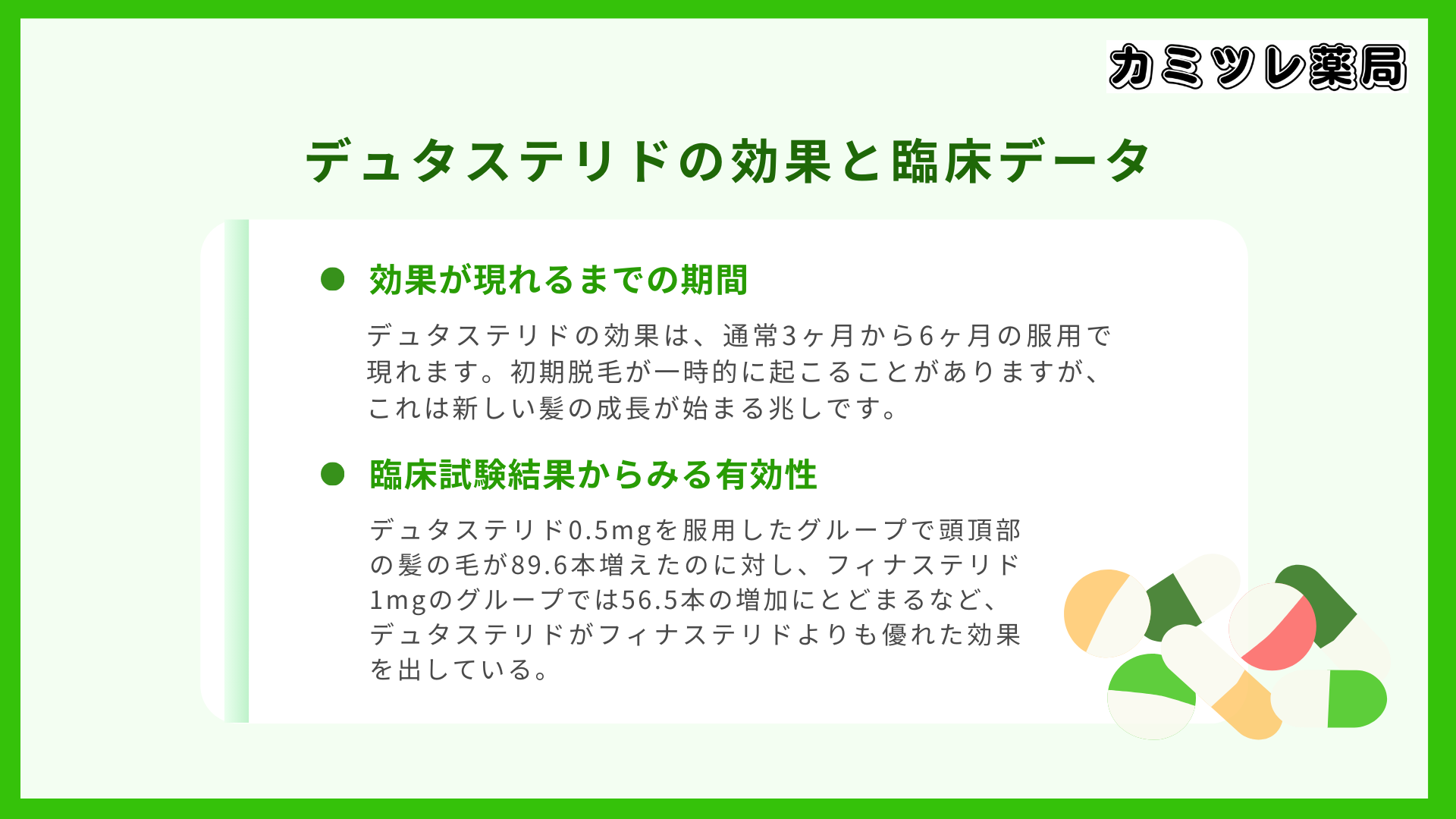 デュタステリドの効果と臨床データの画像