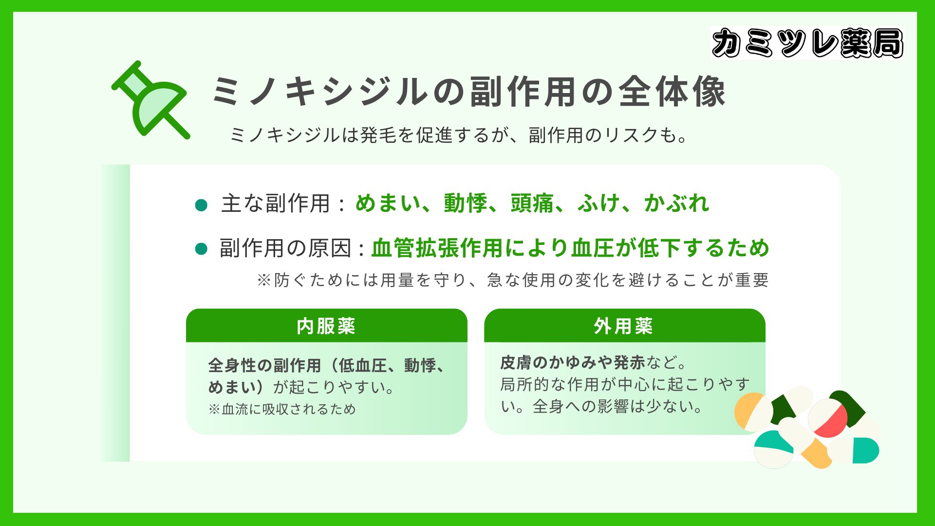 ミノキシジルの副作用の全体像の画像