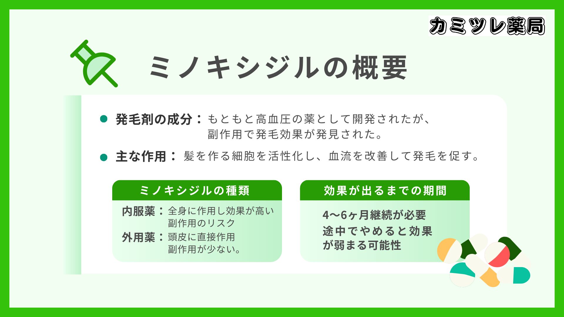ミノキシジルとは?の画像
