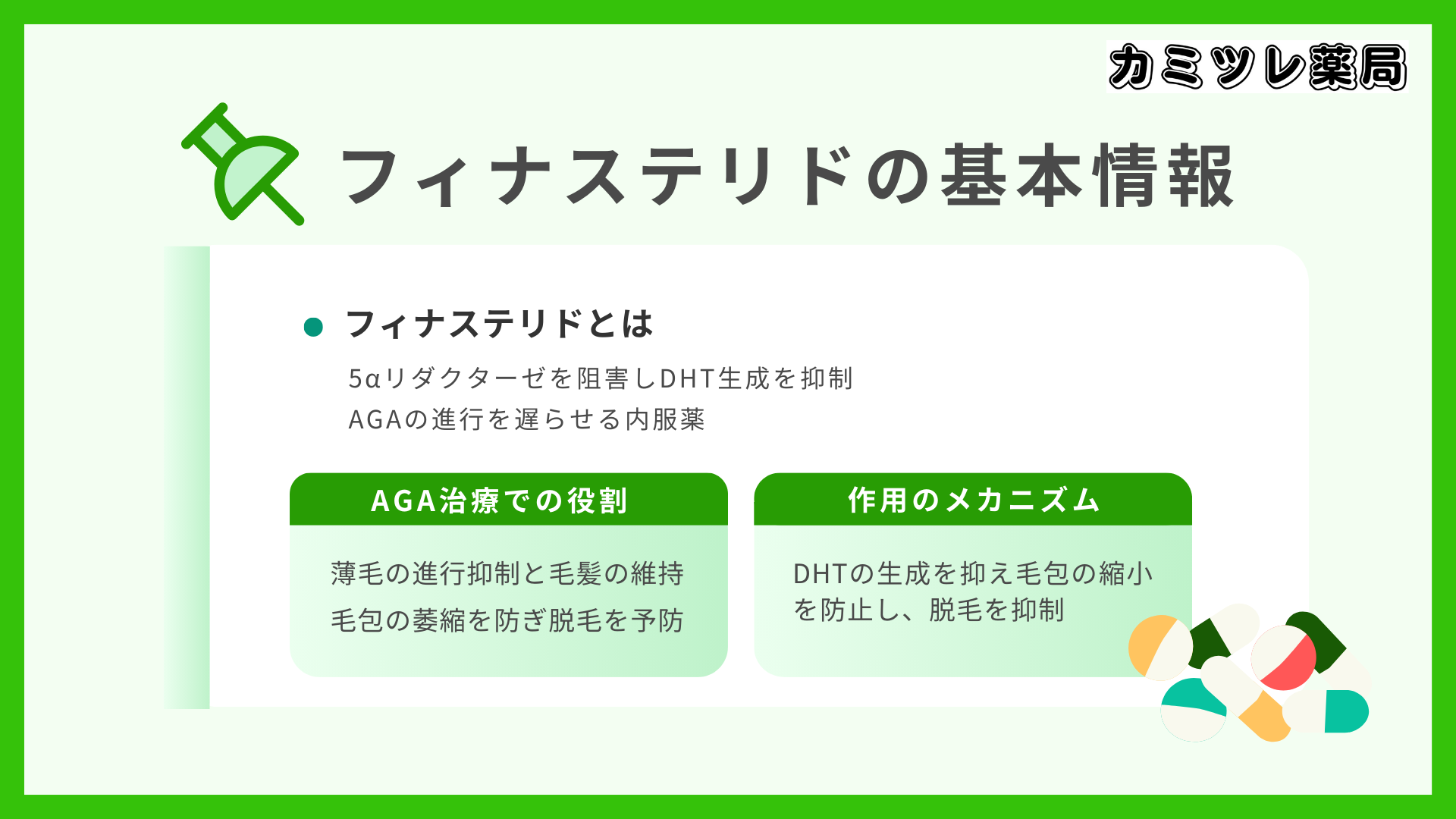 フィナステリドの基本情報の画像
