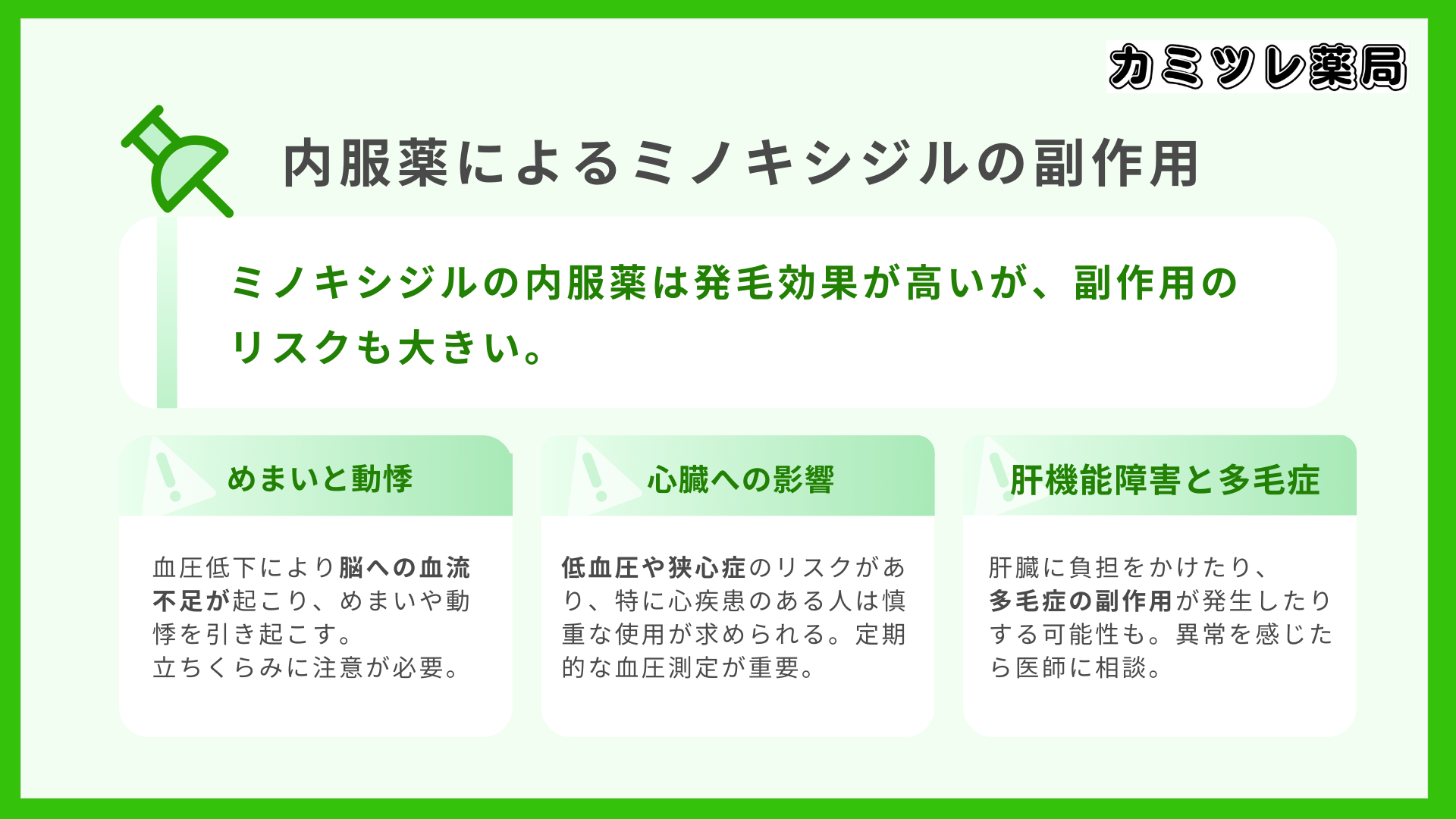 外用薬によるミノキシジルの副作用の画像