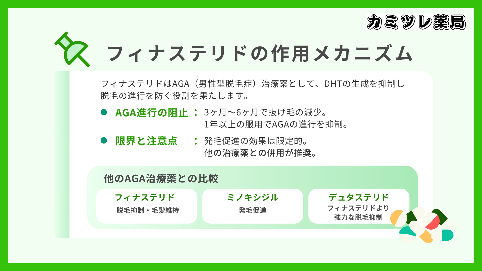 フィナステリドの作用メカニズムとAGA治療における役割の画像