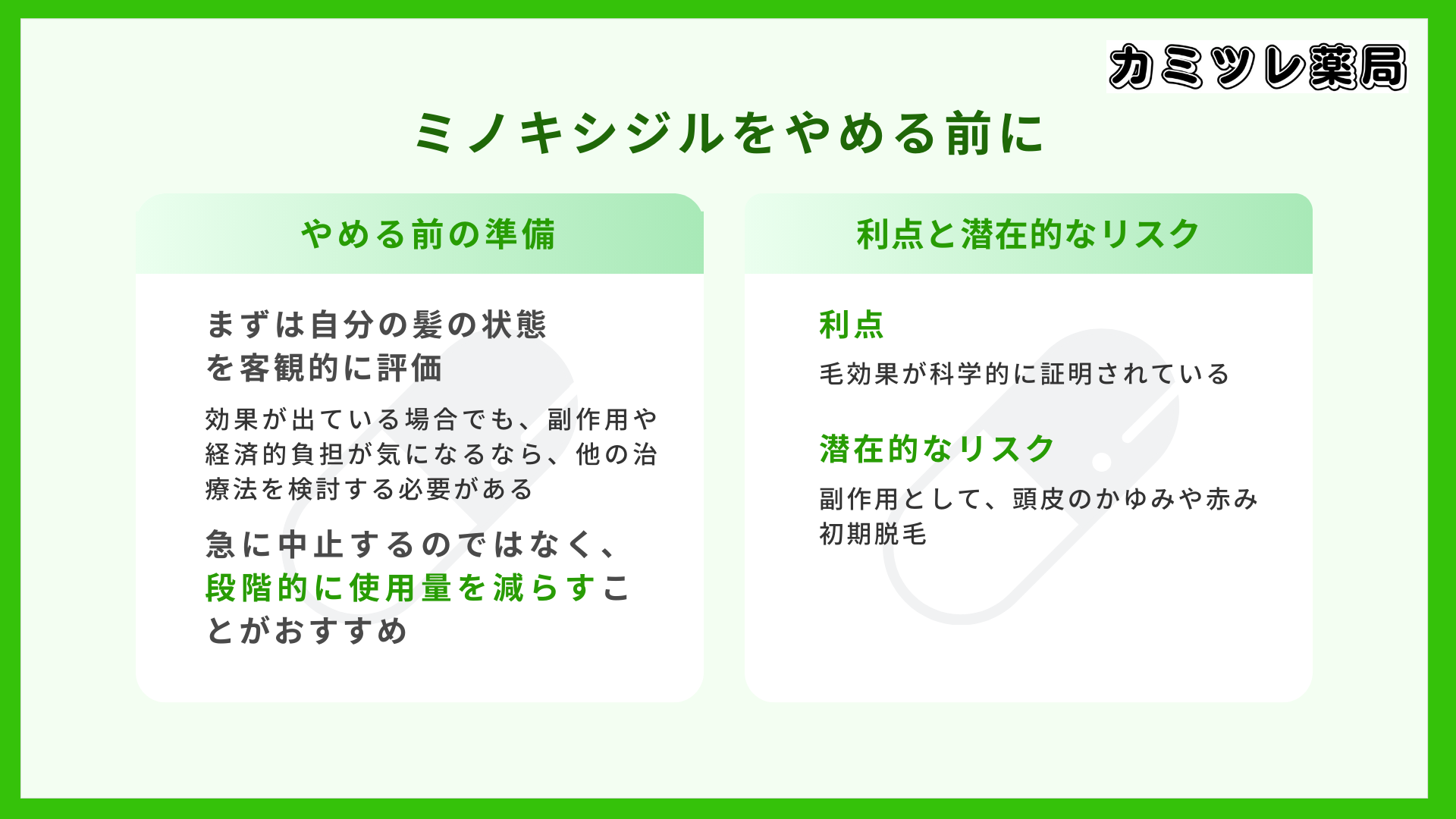 ミノキシジルをやめる前にの画像
